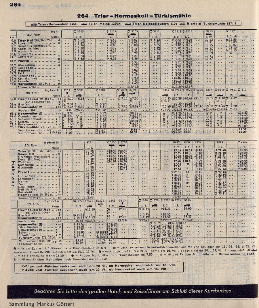 Fahrplan 1957 Hochwaldbahn