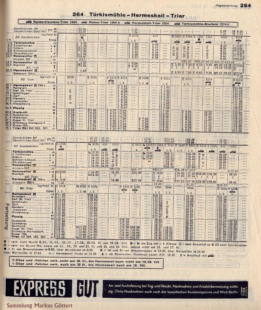 Fahrplan 1957 Hochwaldbahn