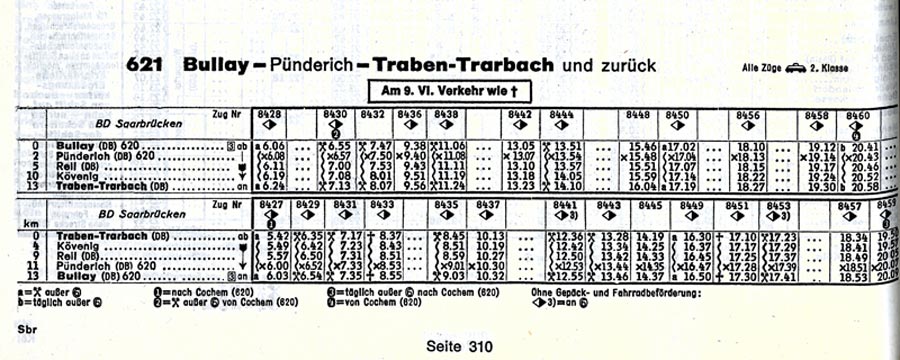 Kursbuch Sommer 1979