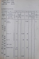 Buchfahrplan
